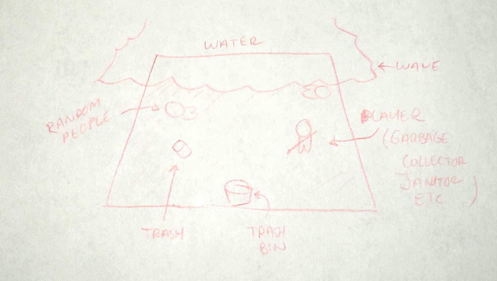 An early paper design for Wave Panic, drawn in a notebook