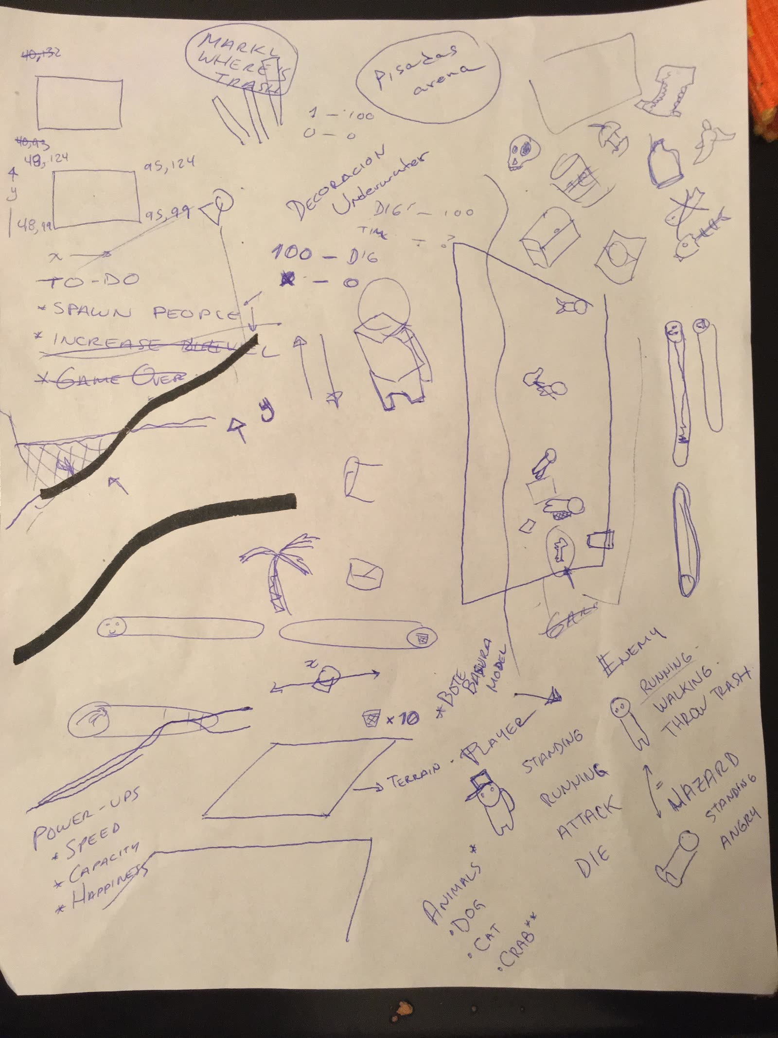 A handwritten to-do list for the jam weekend