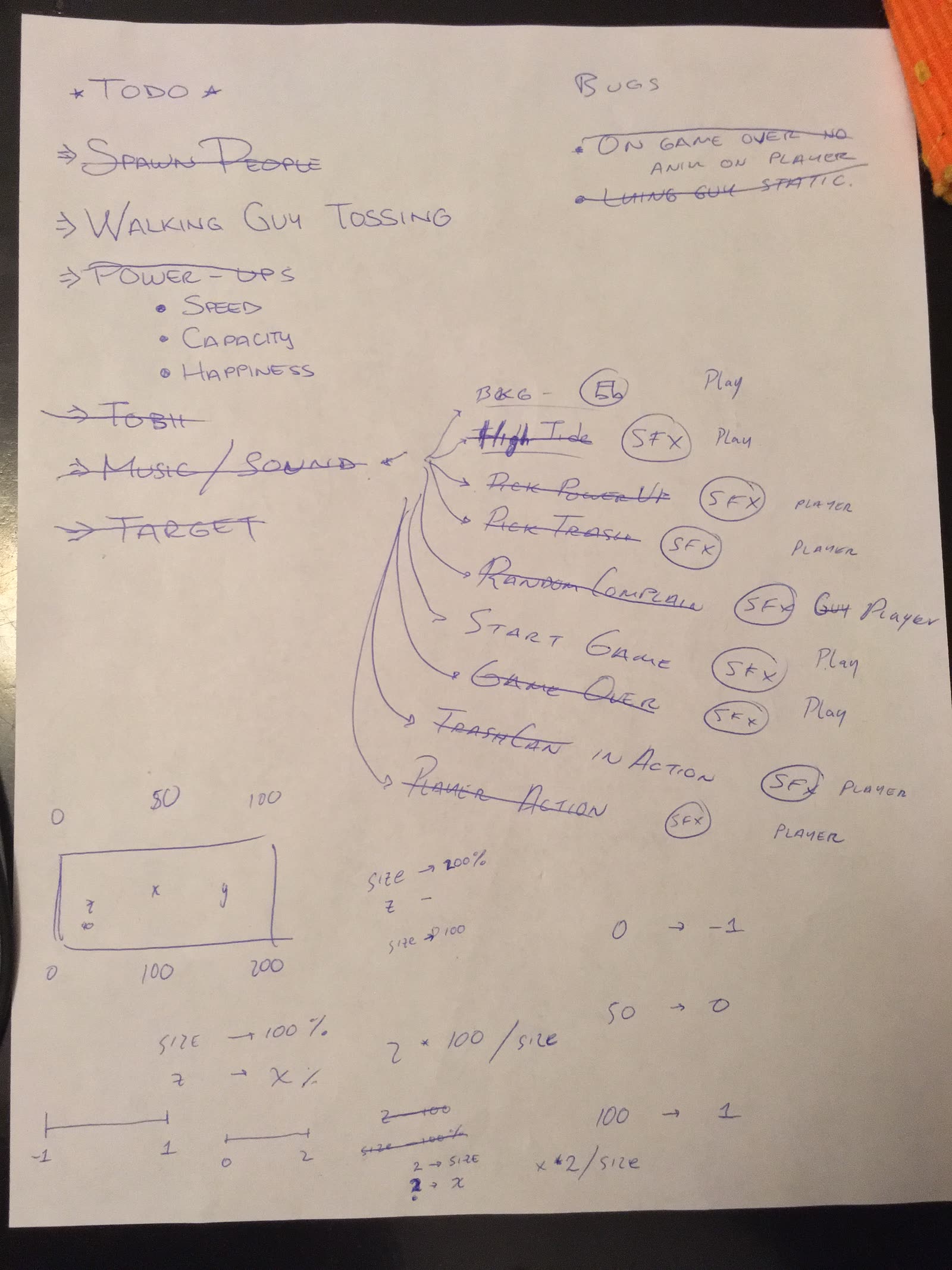 A last-minute to-do list with calculations in the margin